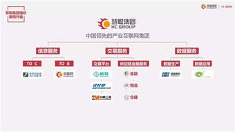 慧聪集团2017年业绩报告 营收超37亿人民币，互联网信息服务稳健增长