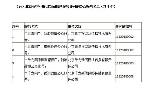 北京市互联网新闻信息服务单位许可信息管理探析